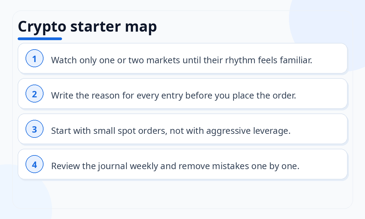 Crypto starter map