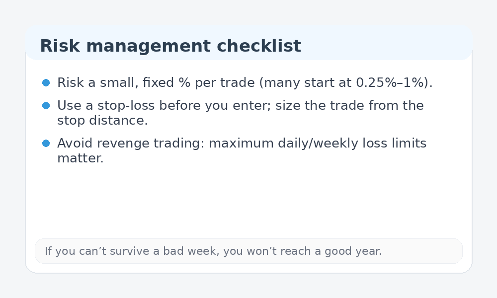 Risk management checklist infographic